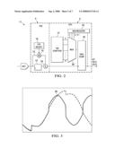 Multi-Rate Tracking Circuit diagram and image