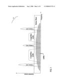 Digital Predistortion for Cognitive Radio diagram and image