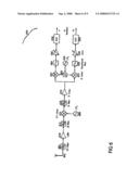 Digital Predistortion for Cognitive Radio diagram and image