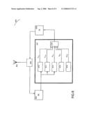 Digital Predistortion for Cognitive Radio diagram and image