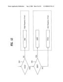 Method and Apparatus for Signal Processing and Encoding and Decoding Method, and Apparatus Therefor diagram and image