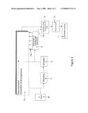 Correction of Non-Linearities in an Imaging System by Means of a Priori Knowledge in Radiography diagram and image