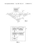 METHOD OF AND SYSTEM FOR PROVIDING SERVICES IN A COMMUNICATIONS NETWORK diagram and image