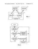 METHOD OF AND SYSTEM FOR PROVIDING SERVICES IN A COMMUNICATIONS NETWORK diagram and image