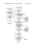 METHOD OF AND SYSTEM FOR PROVIDING SERVICES IN A COMMUNICATIONS NETWORK diagram and image