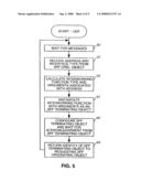 METHOD OF AND SYSTEM FOR PROVIDING SERVICES IN A COMMUNICATIONS NETWORK diagram and image