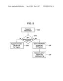 Processing method for message integrity with tolerance for non-sequential arrival of message data diagram and image