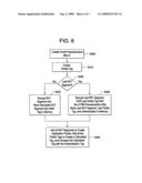 Processing method for message integrity with tolerance for non-sequential arrival of message data diagram and image