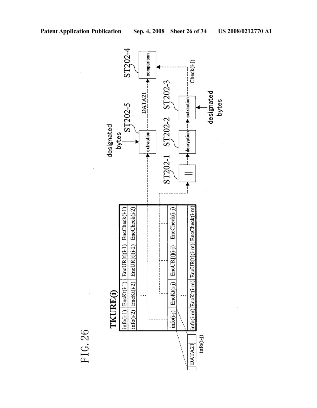 Key Information Generating Method and Device, Key Information Updating Method, Tempering Detecting Method and Device, and Data Structure of Key Information - diagram, schematic, and image 27