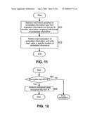 Image forming apparatus diagram and image