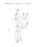 Auditory sense training method and sound processing method for auditory sense training diagram and image