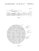 Efficient Calculation of Ensquared Energy in an Imaging System diagram and image