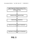 SYSTEM AND METHOD FOR SEARCH PORTIONS OF OBJECTS IN IMAGES AND FEATURES THEREOF diagram and image