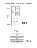 SYSTEM AND METHOD FOR SEARCH PORTIONS OF OBJECTS IN IMAGES AND FEATURES THEREOF diagram and image