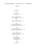 IMAGING APPARATUS, IMAGE EDITING METHOD AND PROGRAM diagram and image