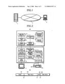 Content Distribution System, Content Distribution Method, Content Distribution Server, Content Reproduction Apparatus, Content Distribution Program, And Content Reproduction Program diagram and image