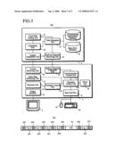 Content Distribution System, Content Distribution Method, Content Distribution Server, Content Reproduction Apparatus, Content Distribution Program, And Content Reproduction Program diagram and image