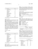 Stick-Shaped Solid Cosmetics and Method for Producing the Same diagram and image