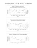 TECHNICAL AND ECONOMIC OPTIMIZATION OF COMBUSTION, NITROGEN OXIDES, SULFUR DIOXIDE, MERCURY, CARBON DIOXIDE, COAL ASH AND SLAG AND COAL SLURRY USE IN COAL FIRED FURNACES/BOILERS diagram and image