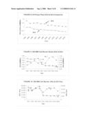 TECHNICAL AND ECONOMIC OPTIMIZATION OF COMBUSTION, NITROGEN OXIDES, SULFUR DIOXIDE, MERCURY, CARBON DIOXIDE, COAL ASH AND SLAG AND COAL SLURRY USE IN COAL FIRED FURNACES/BOILERS diagram and image