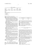 Method of Synthesising a Support Catalyst for the Production of Carbon Nanotubes diagram and image