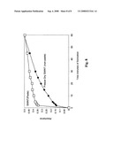 Carbon nanotube pastes and methods of use diagram and image