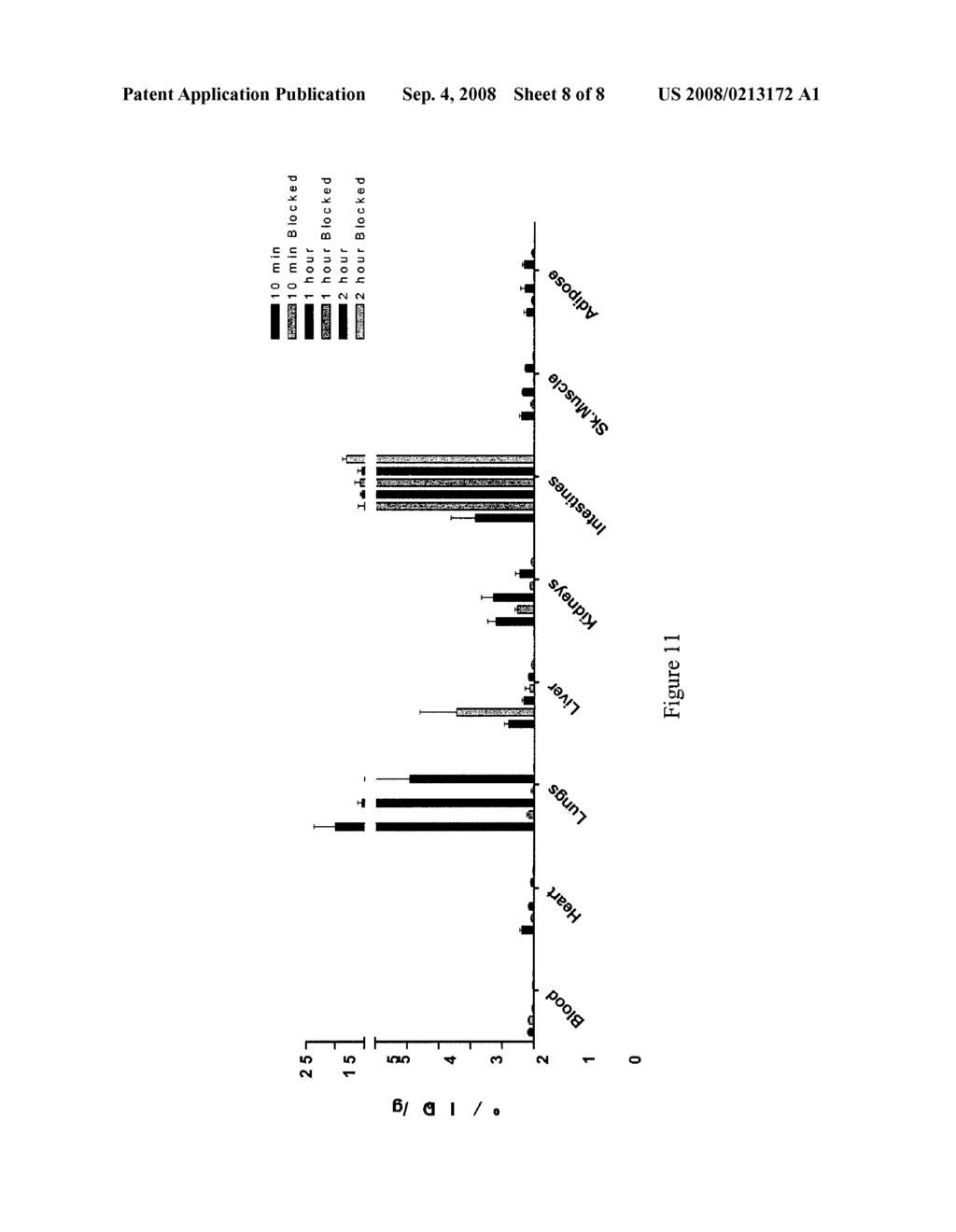 RADIOIMAGING MOIETIES COUPLED TO PEPTIDEASE-BINDING MOIETIES FOR IMAGING TISSUES AND ORGANS THAT EXPRESS PEPTIDASES - diagram, schematic, and image 09