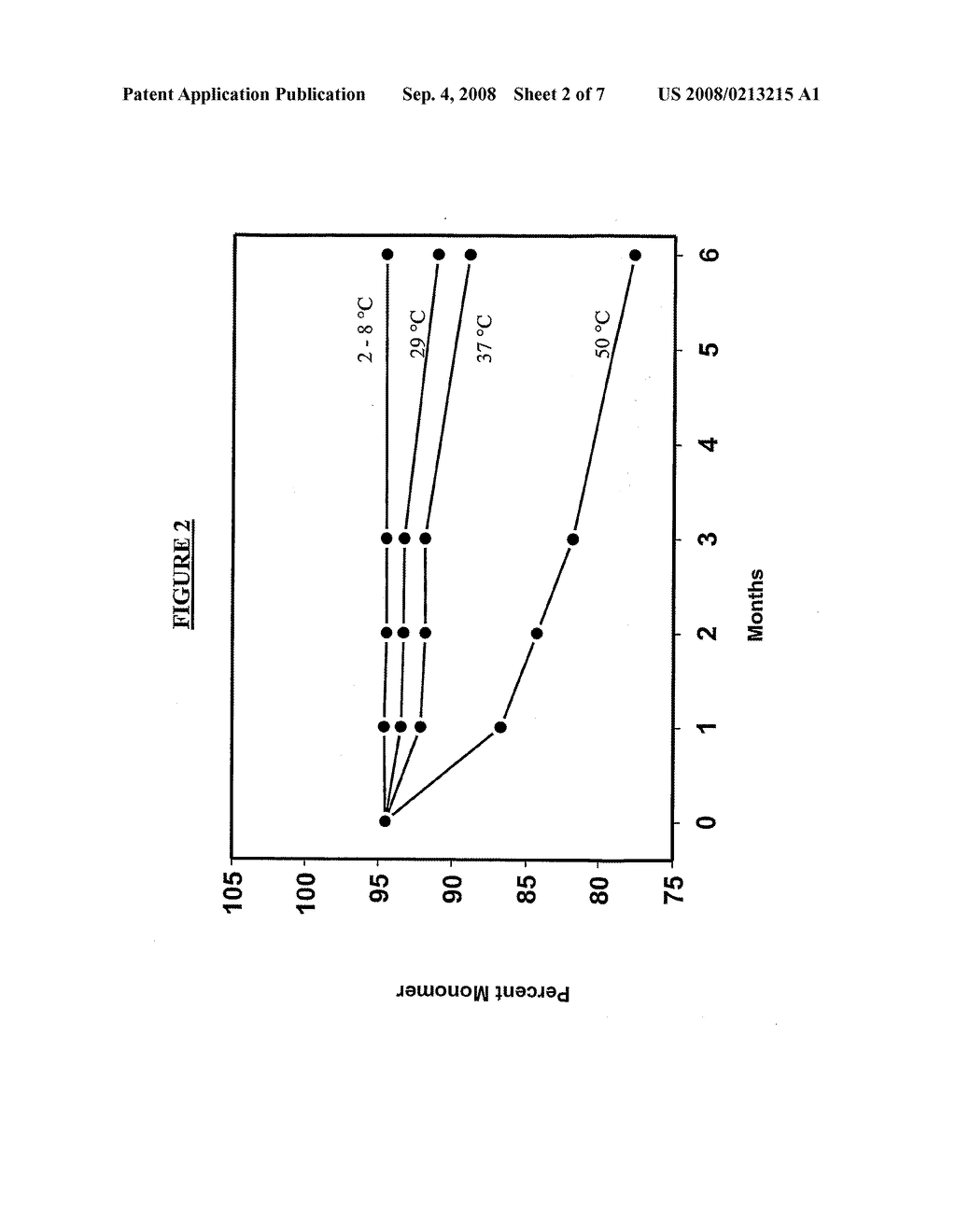 Concentrated Protein Lyophilates, Methods, and Uses - diagram, schematic, and image 03