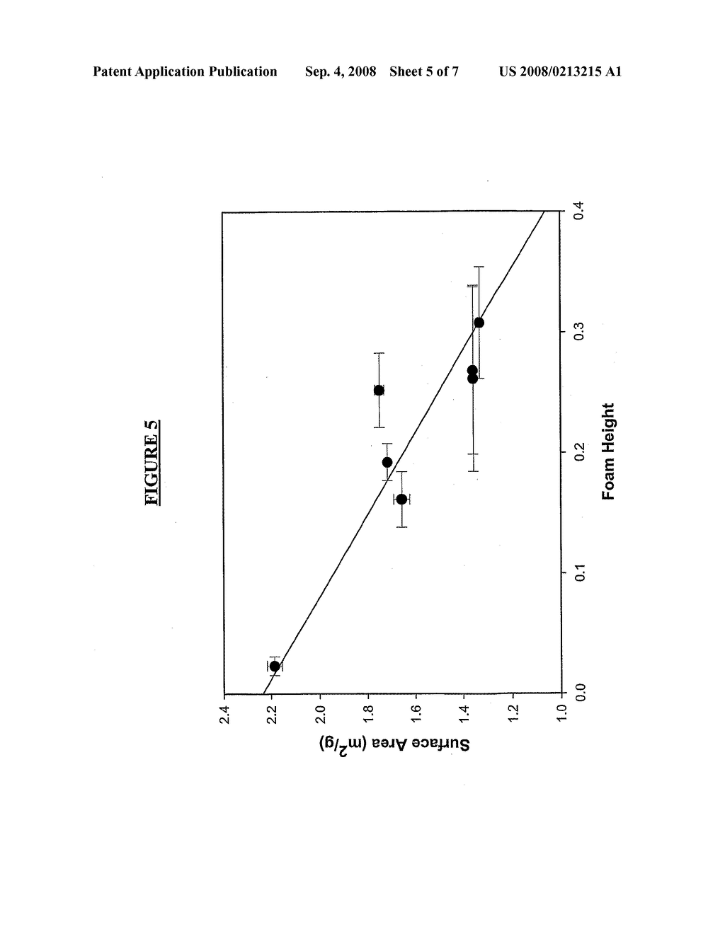 Concentrated Protein Lyophilates, Methods, and Uses - diagram, schematic, and image 06