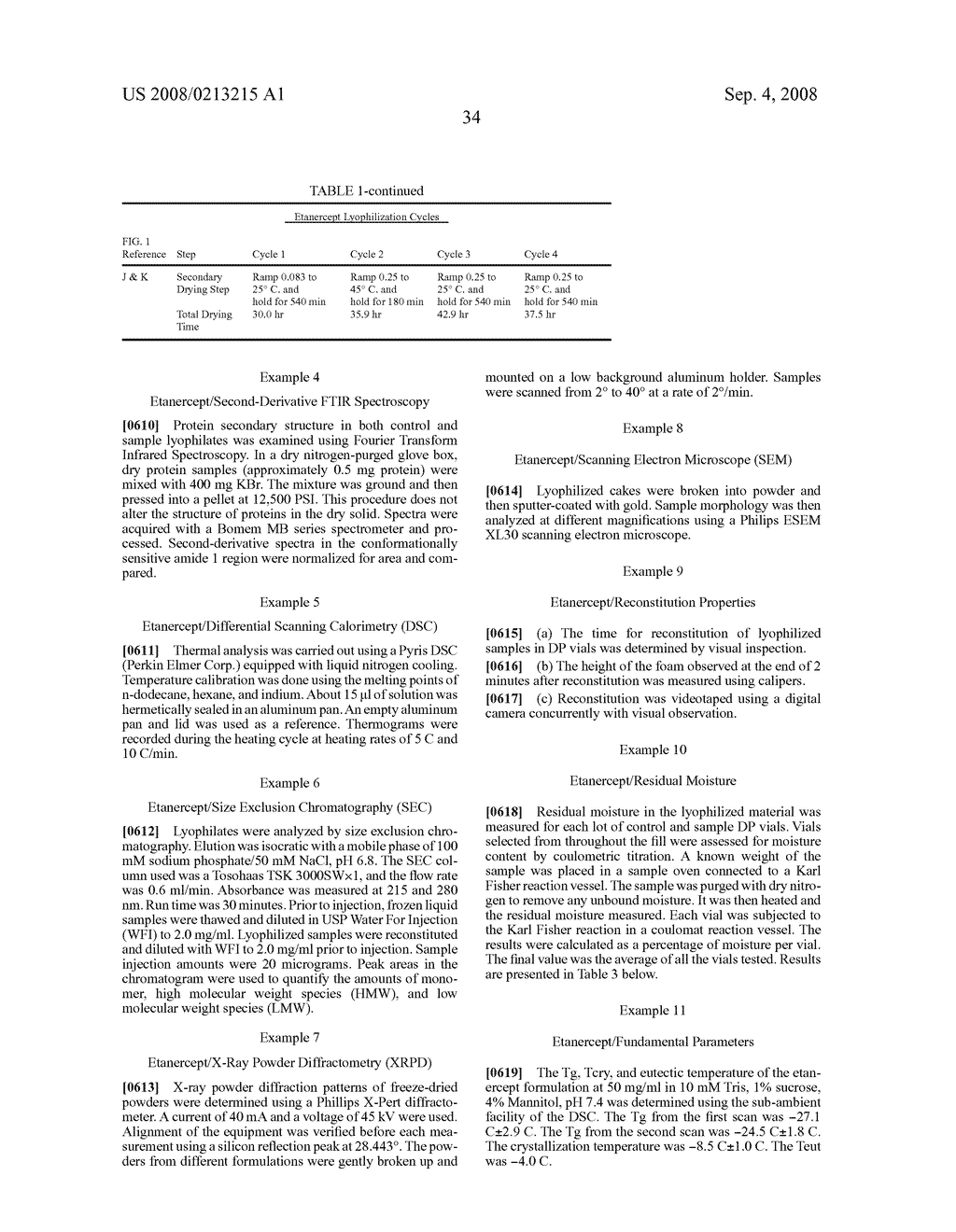 Concentrated Protein Lyophilates, Methods, and Uses - diagram, schematic, and image 42