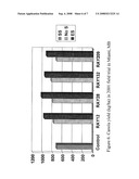 SULFUR-OXIDIZING PLANT GROWTH PROMOTING RHIZOBACTERIA FOR ENHANCED CANOLA PERFORMANCE diagram and image