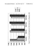 SULFUR-OXIDIZING PLANT GROWTH PROMOTING RHIZOBACTERIA FOR ENHANCED CANOLA PERFORMANCE diagram and image