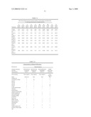 SULFUR-OXIDIZING PLANT GROWTH PROMOTING RHIZOBACTERIA FOR ENHANCED CANOLA PERFORMANCE diagram and image