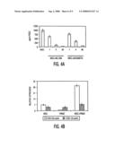 Mesenchymal stem cells and uses therefor diagram and image