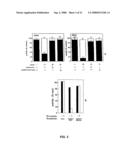 RAC-PK as a therapeutic agent or in diagnostics, screening method for agents and process for activating RAC-PK diagram and image