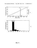 RAC-PK as a therapeutic agent or in diagnostics, screening method for agents and process for activating RAC-PK diagram and image