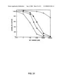 RAC-PK as a therapeutic agent or in diagnostics, screening method for agents and process for activating RAC-PK diagram and image