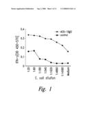 COMPOUNDS AND METHODS FOR TREATMENT AND DIAGNOSIS OF CHLAMYDIAL INFECTION diagram and image