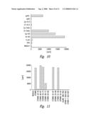 COMPOUNDS AND METHODS FOR TREATMENT AND DIAGNOSIS OF CHLAMYDIAL INFECTION diagram and image