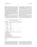 COMPOUNDS AND METHODS FOR TREATMENT AND DIAGNOSIS OF CHLAMYDIAL INFECTION diagram and image