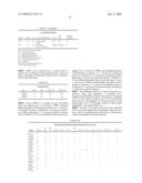 COMPOUNDS AND METHODS FOR TREATMENT AND DIAGNOSIS OF CHLAMYDIAL INFECTION diagram and image