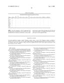 COMPOUNDS AND METHODS FOR TREATMENT AND DIAGNOSIS OF CHLAMYDIAL INFECTION diagram and image