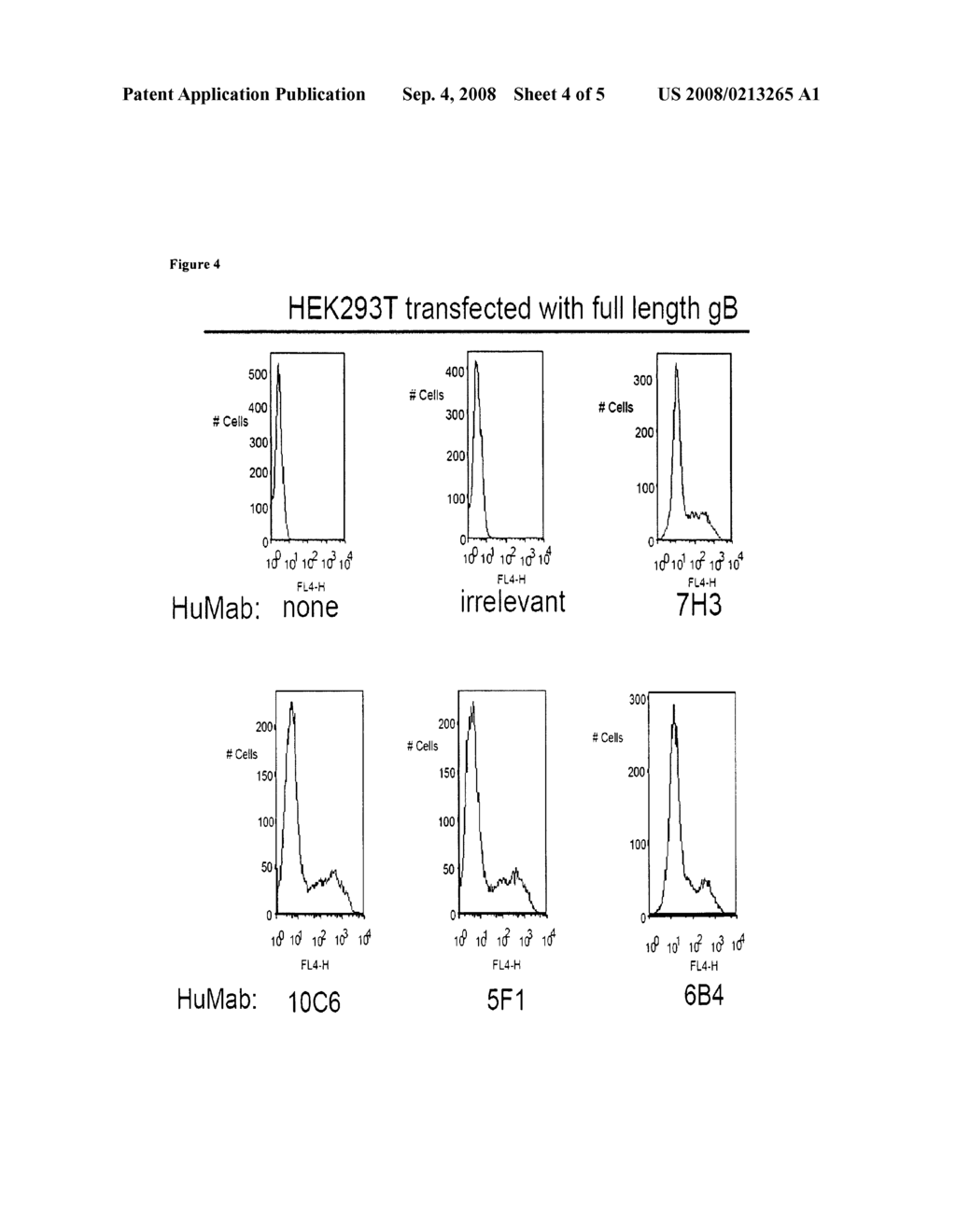 HUMAN CYTOMEGALOVIRUS NEUTRALISING ANTIBODIES AND USE THEREOF - diagram, schematic, and image 05