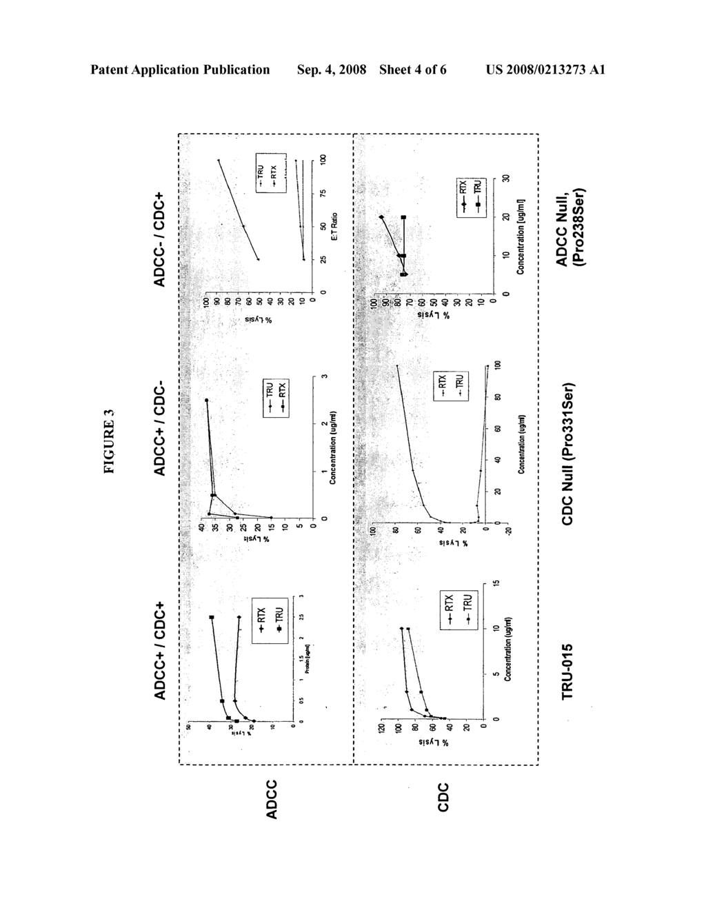 Single dose use of CD20-specific binding molecules - diagram, schematic, and image 05