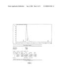 Butyrylcholinesterase Variants that Alter the Activity of Chemotherapeutic Agents diagram and image