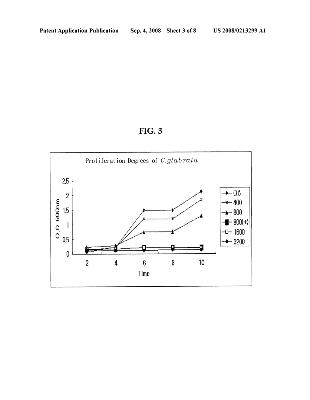 Silver-Ionized Plant Extraction Liquid and Use Thereof - diagram, schematic, and image 04