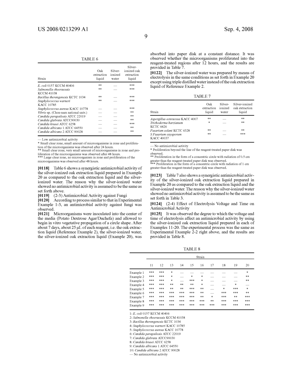 Silver-Ionized Plant Extraction Liquid and Use Thereof - diagram, schematic, and image 18