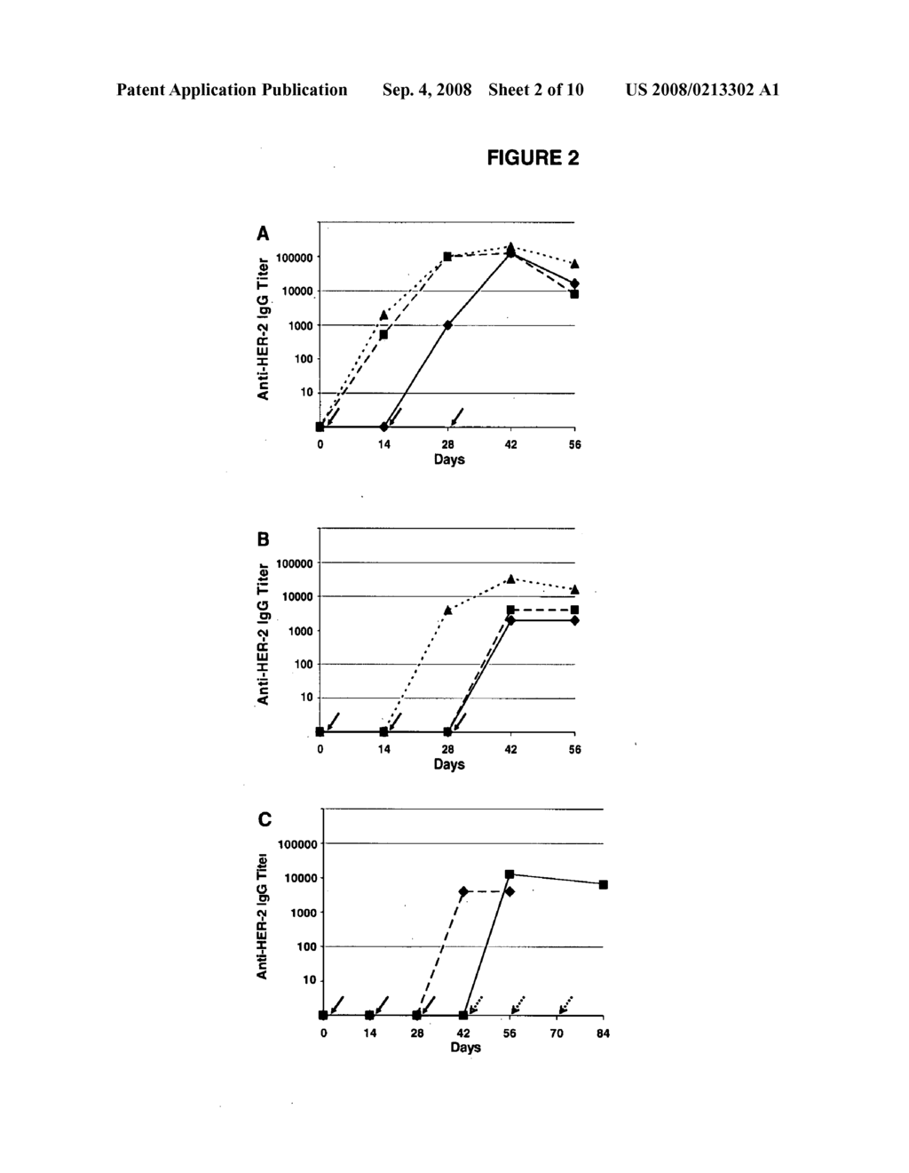 Methods for treating cancer with MVA - diagram, schematic, and image 03