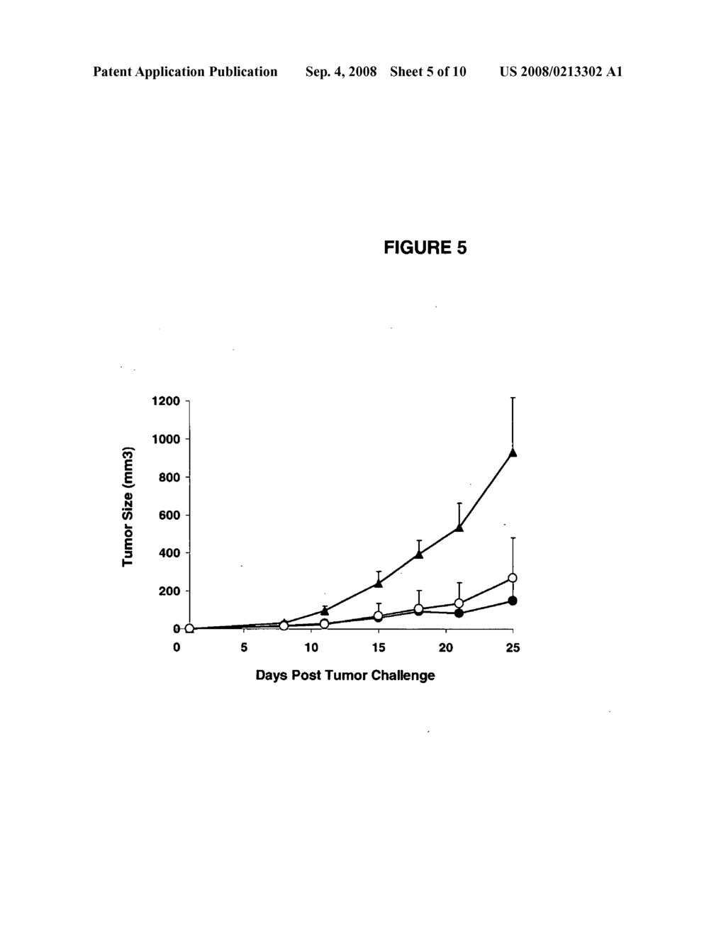 Methods for treating cancer with MVA - diagram, schematic, and image 06