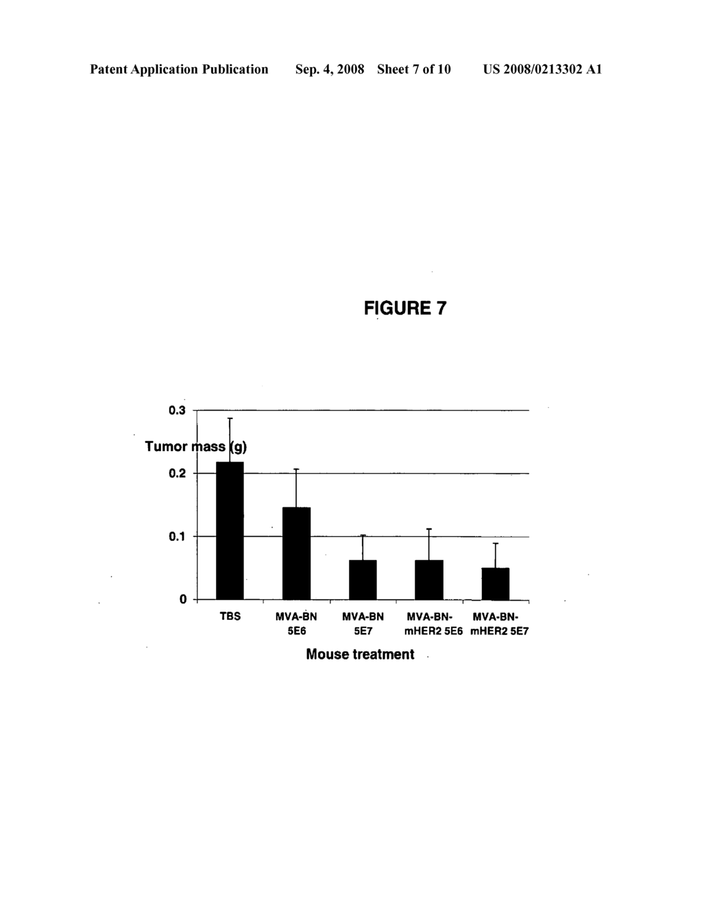 Methods for treating cancer with MVA - diagram, schematic, and image 08